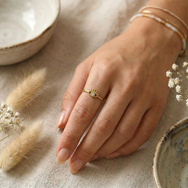 El Anillo Ojo de Éter